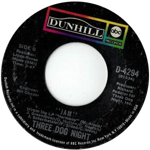 Dunhill Records